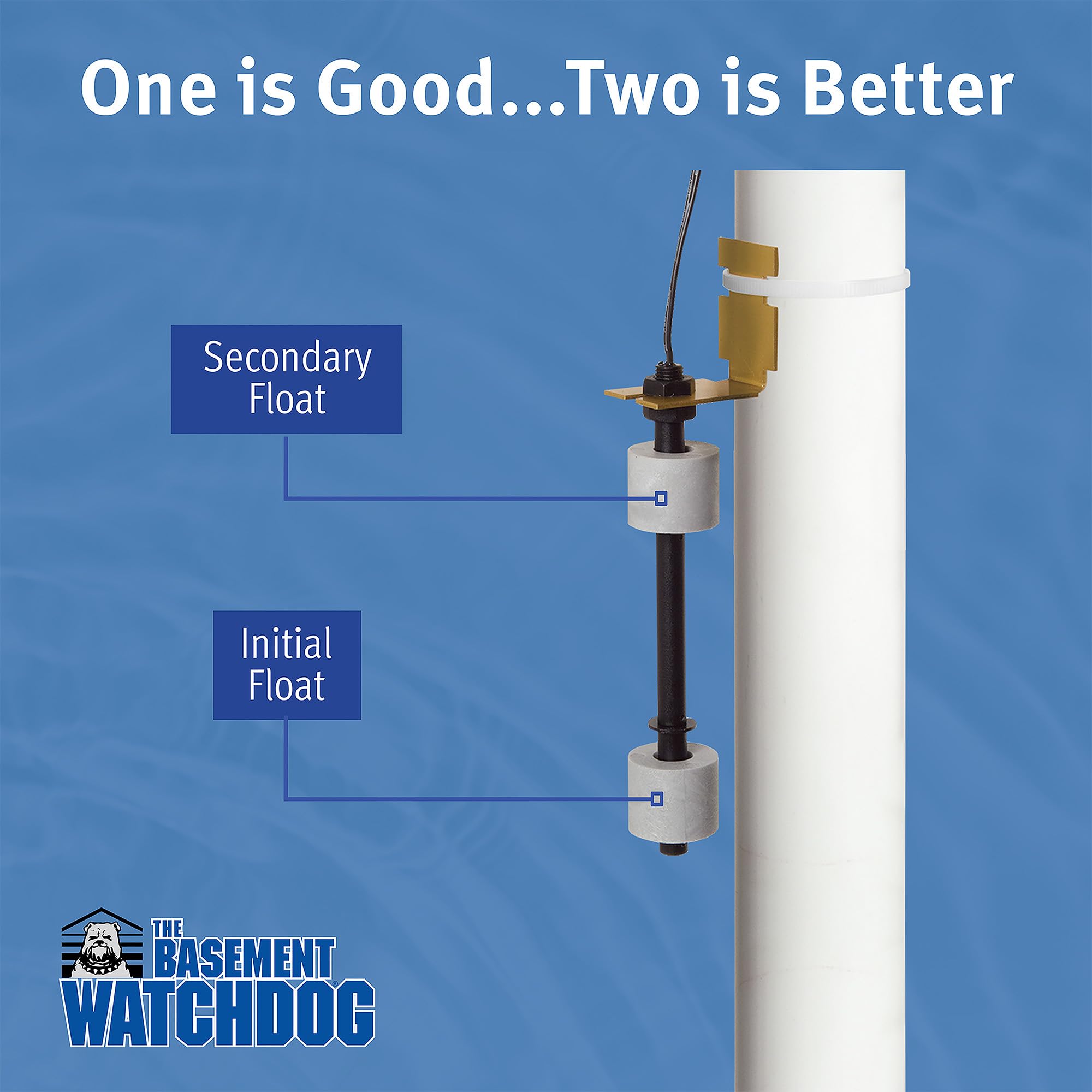 The Basement Watchdog CONNECT WiFi BWSP add-on enables remote monitoring.