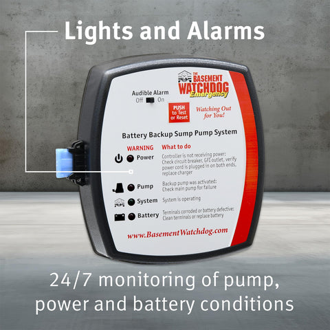 The Basement Watchdog charger unit, automatic 0.4-amp charging for ready backup.