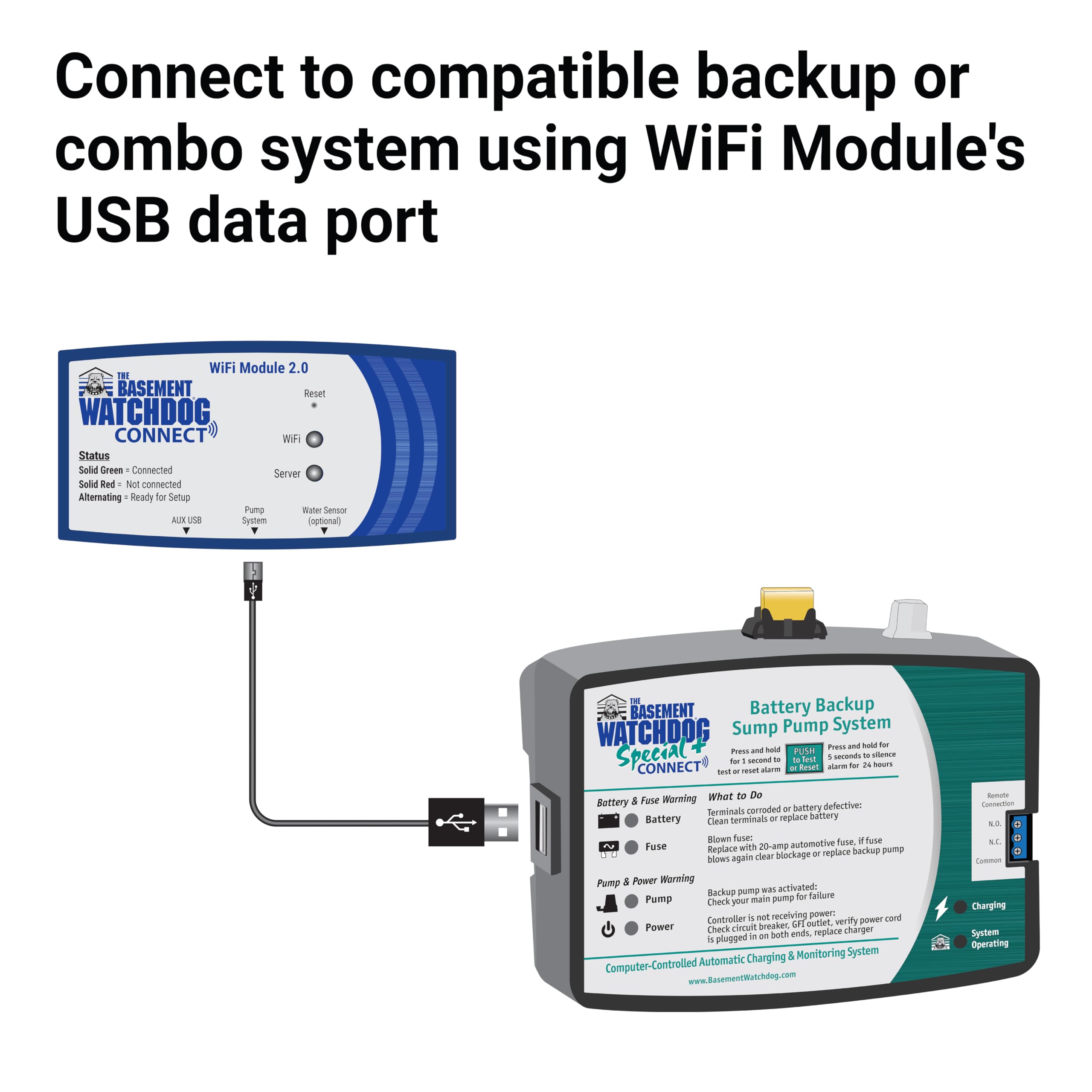 The WiFi2 integrates with Big Dog for seamless sump pump system monitoring.