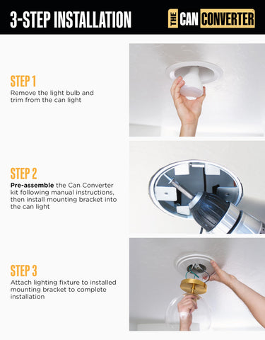 The Can Converter R4 durable steel and ABS construction for lasting use