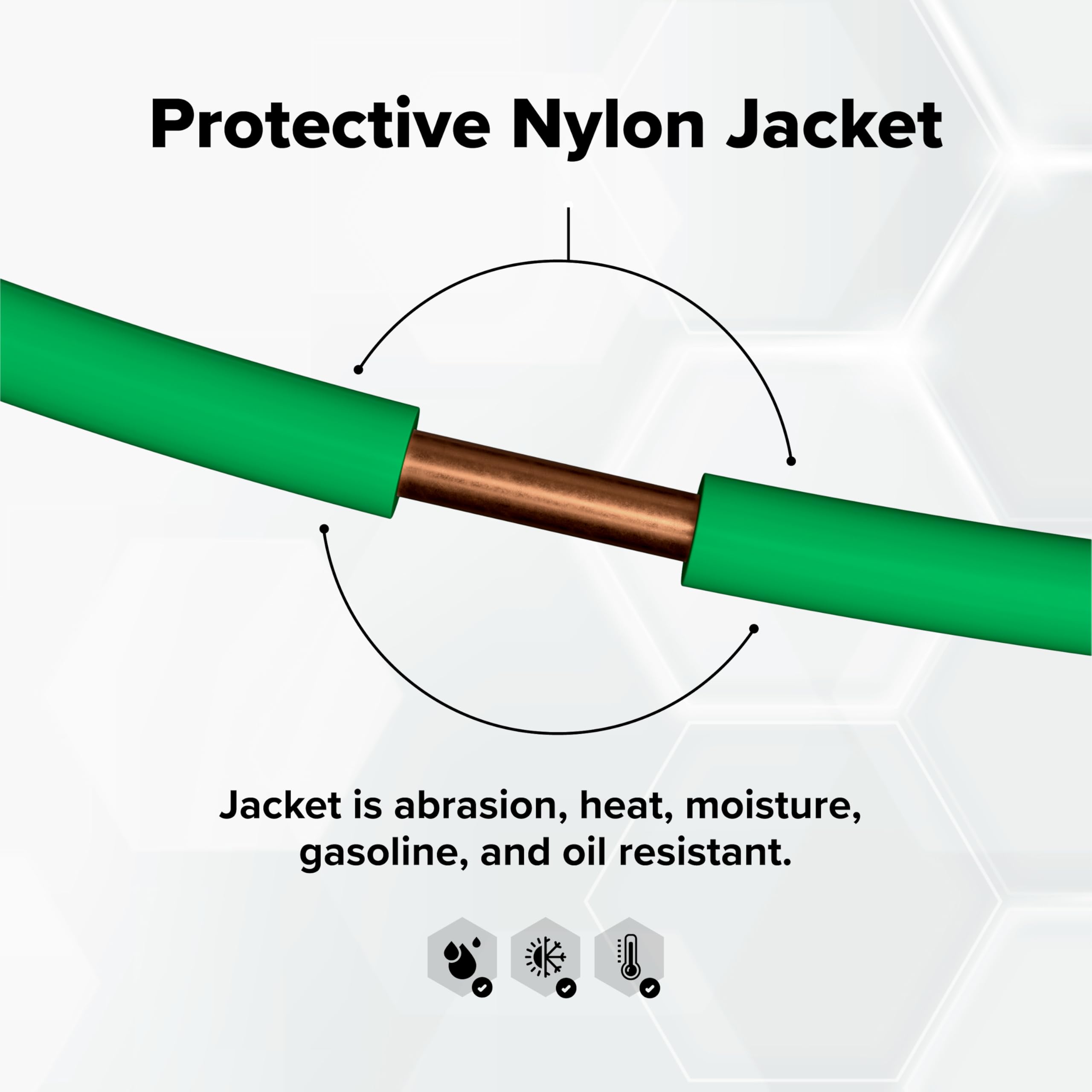 THE CIMPLE CO green grounding wire with protective jacket for grounding paths