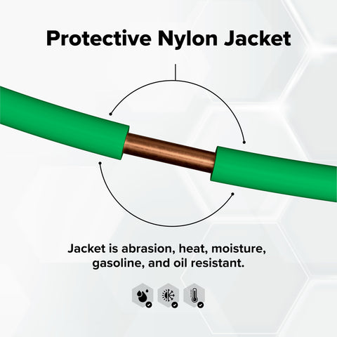 THE CIMPLE CO green grounding wire with protective jacket for grounding paths
