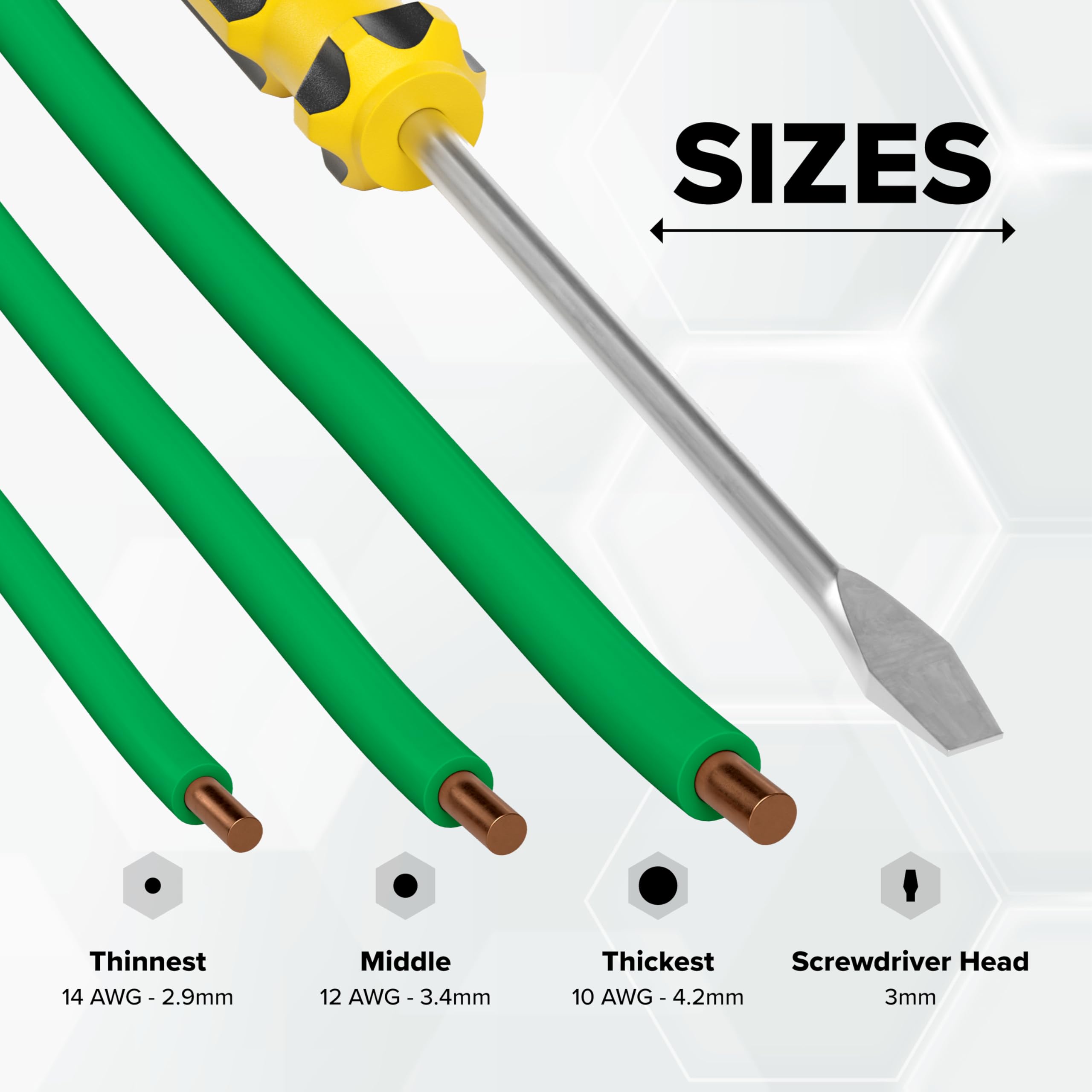 THE CIMPLE CO residential-and-industrial wire suited for multiple projects