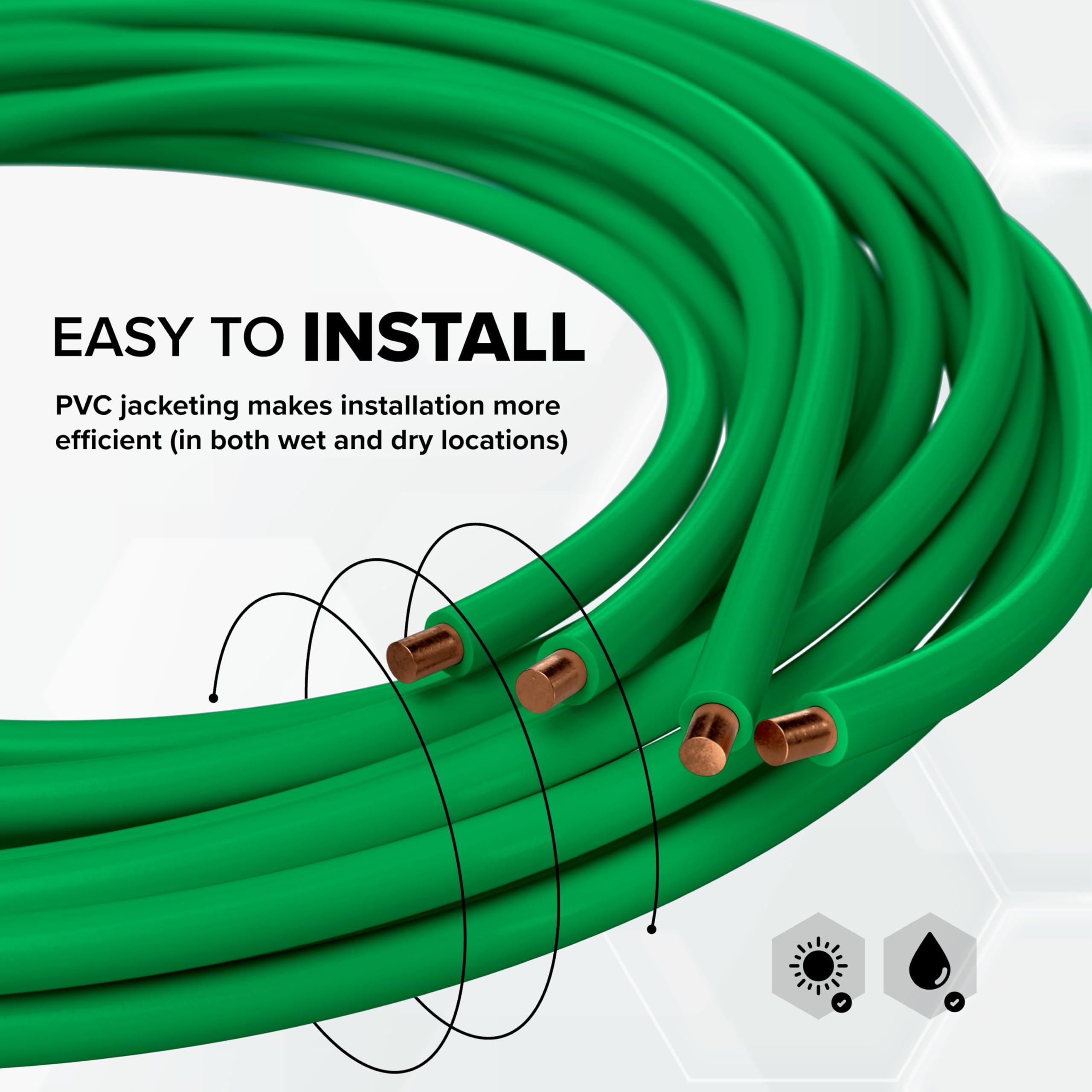 THE CIMPLE CO nylon-sheathed wire built to withstand tough environments