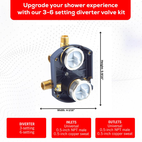 Integrated diverter area demonstrates versatile flow control within the R22000-WS.
