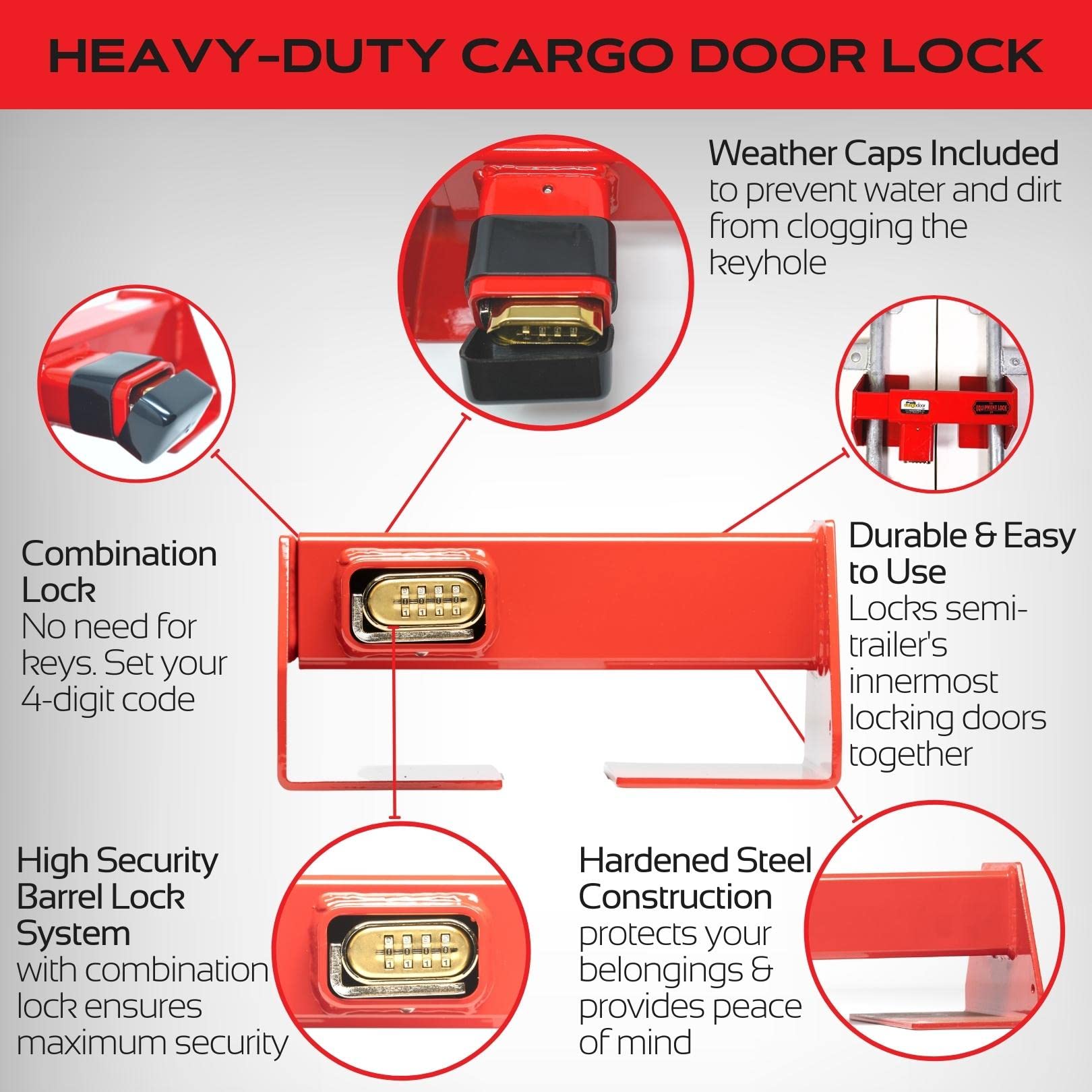 THE EQUIPMENT LOCK COMPANY four-digit combination close-up—controlled access without keys.