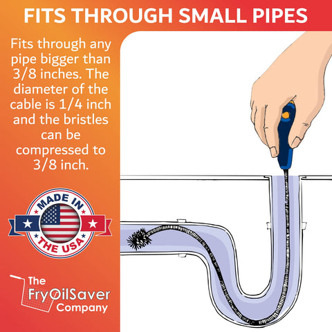 THE FRYOILSAVER COMPANY slim snake navigates tight bends without scratching