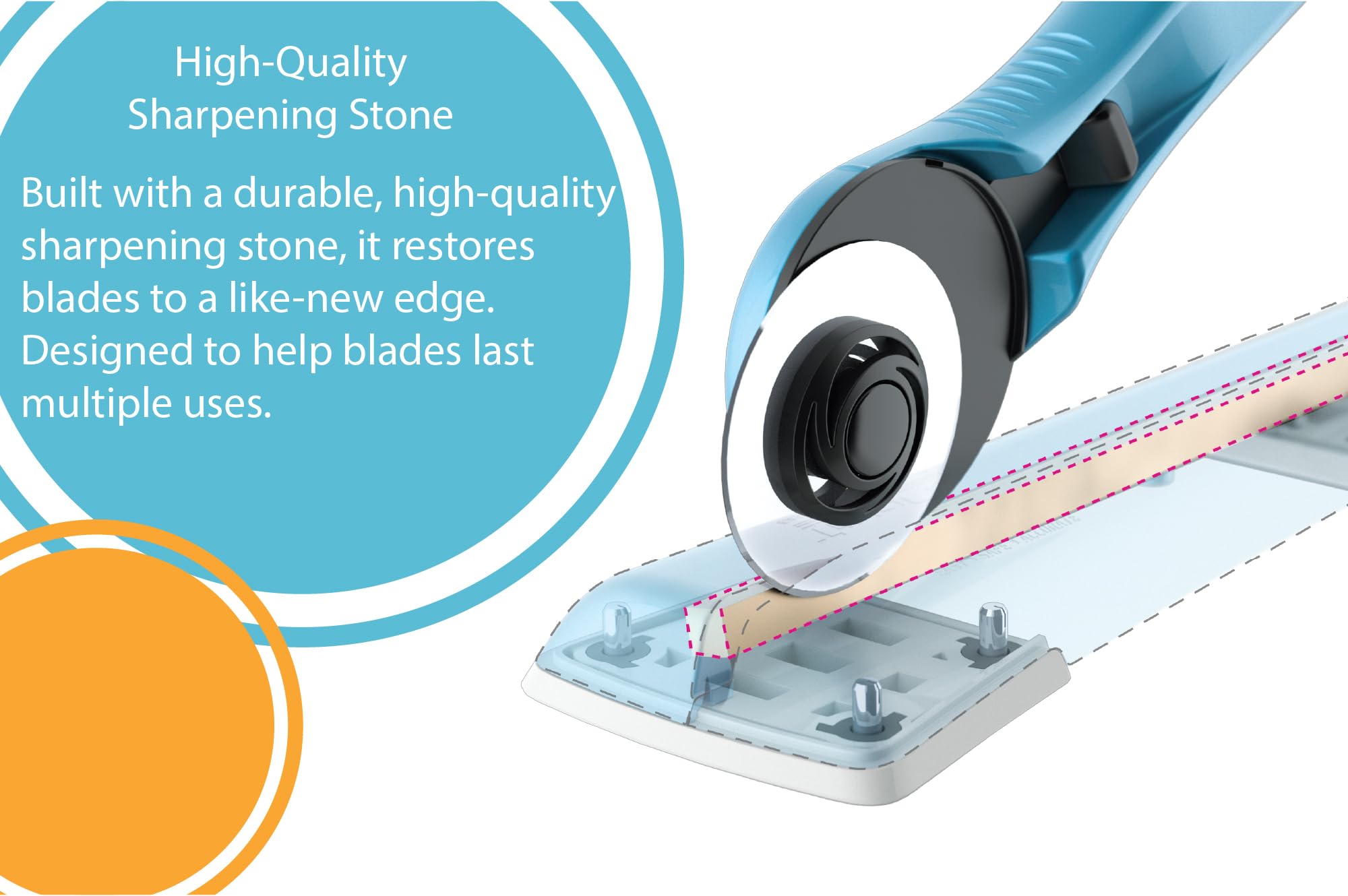 The Grace Company TrueCut TrueSharp enables in-cutter sharpening motion.