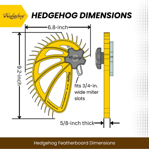 Stock held tightly for accurate cuts with The Hedgehog featherboard.