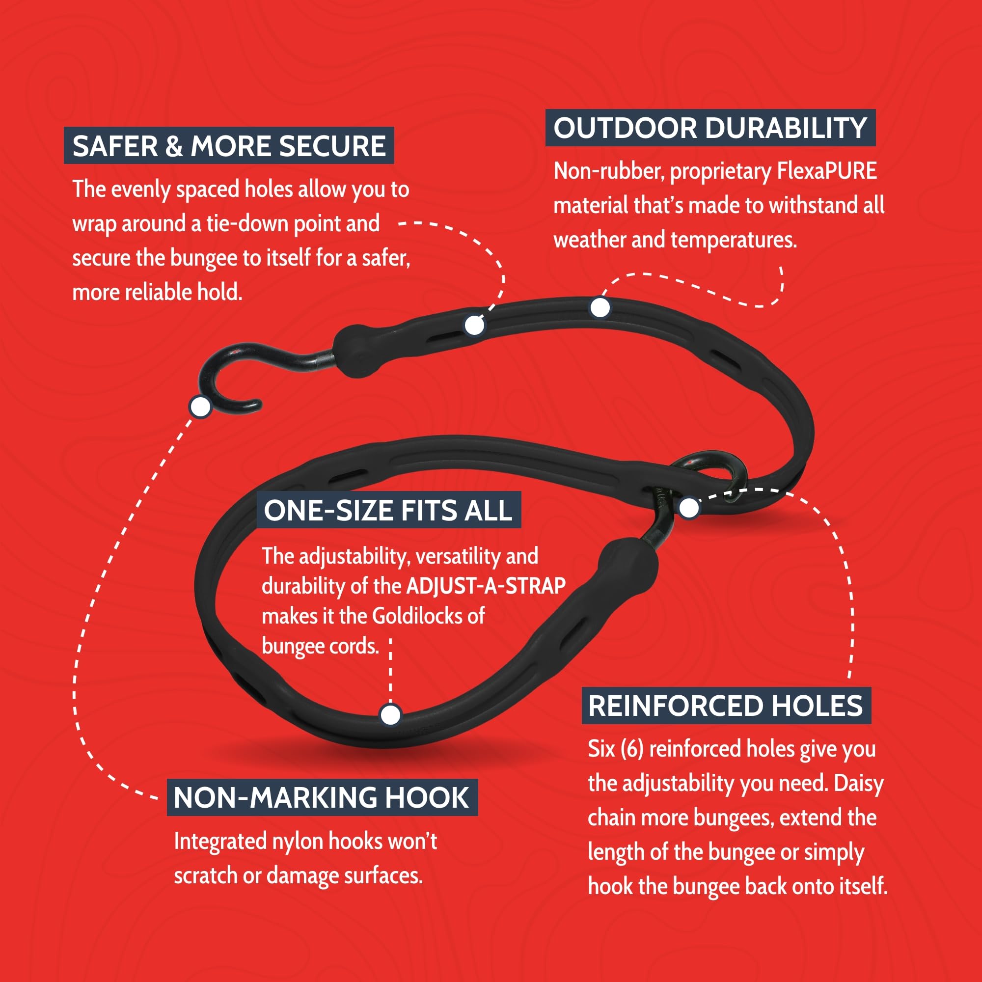 The Perfect Bungee FlexaPURE close-up shows durable weather resistance.