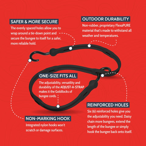 The Perfect Bungee FlexaPURE close-up shows durable weather resistance.