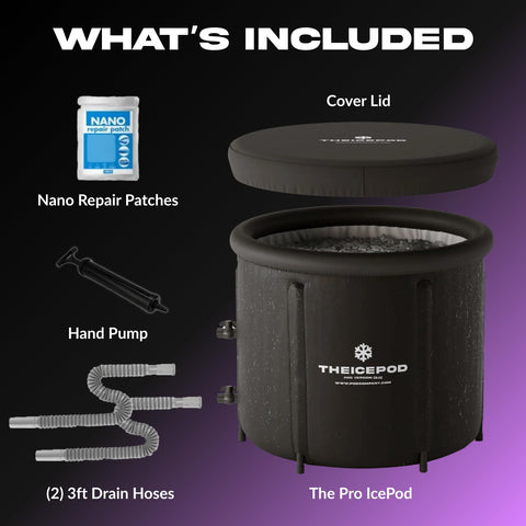 The Pod Company Ice Pod Pro ready kit eases setup and maintenance