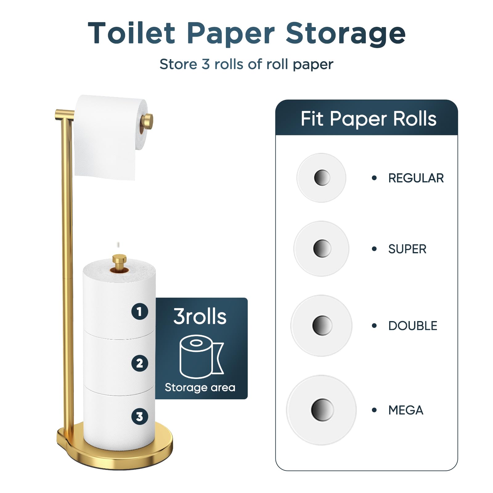theaoo spare roll storage capacity keeps rolls within reach