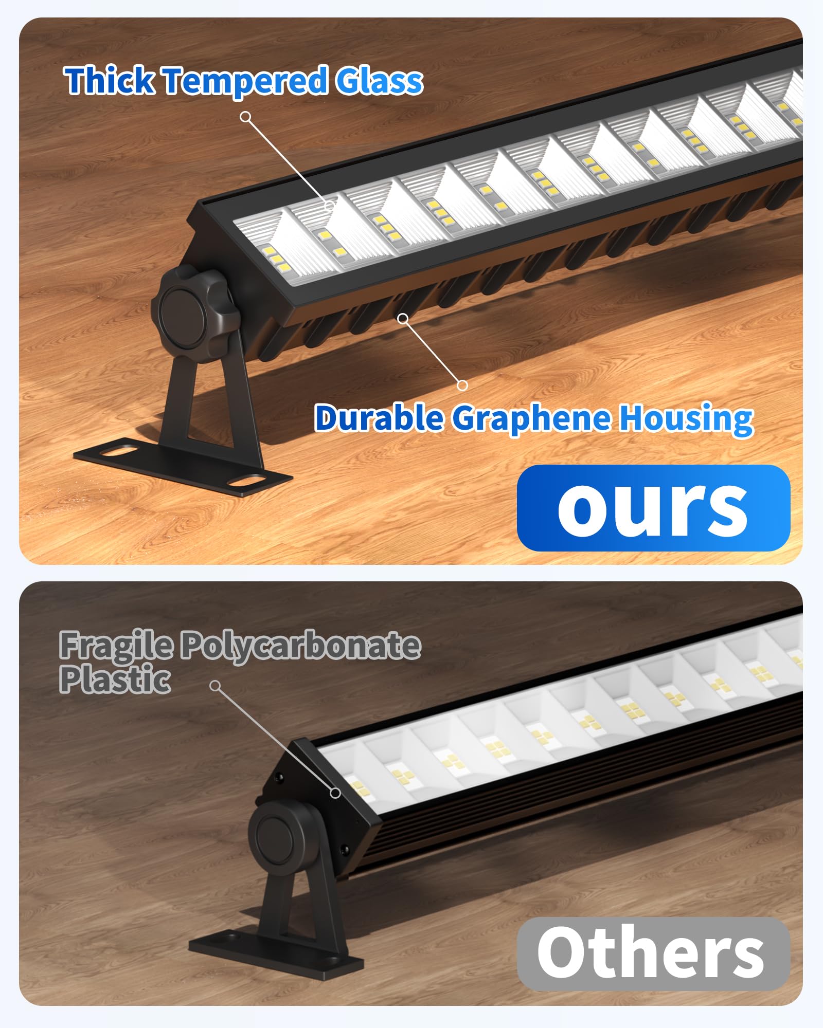 THECHAM 120° beam angle and 180° adjustable bracket for versatile lighting.