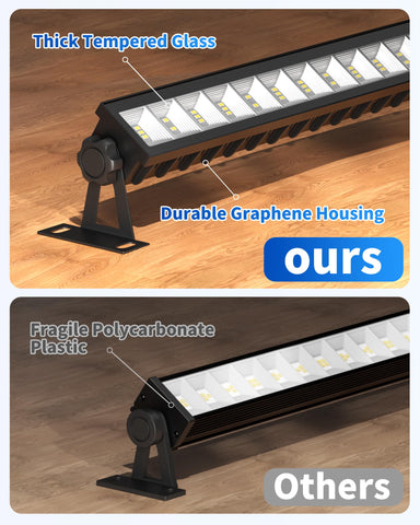 THECHAM 120° beam angle and 180° adjustable bracket for versatile lighting.