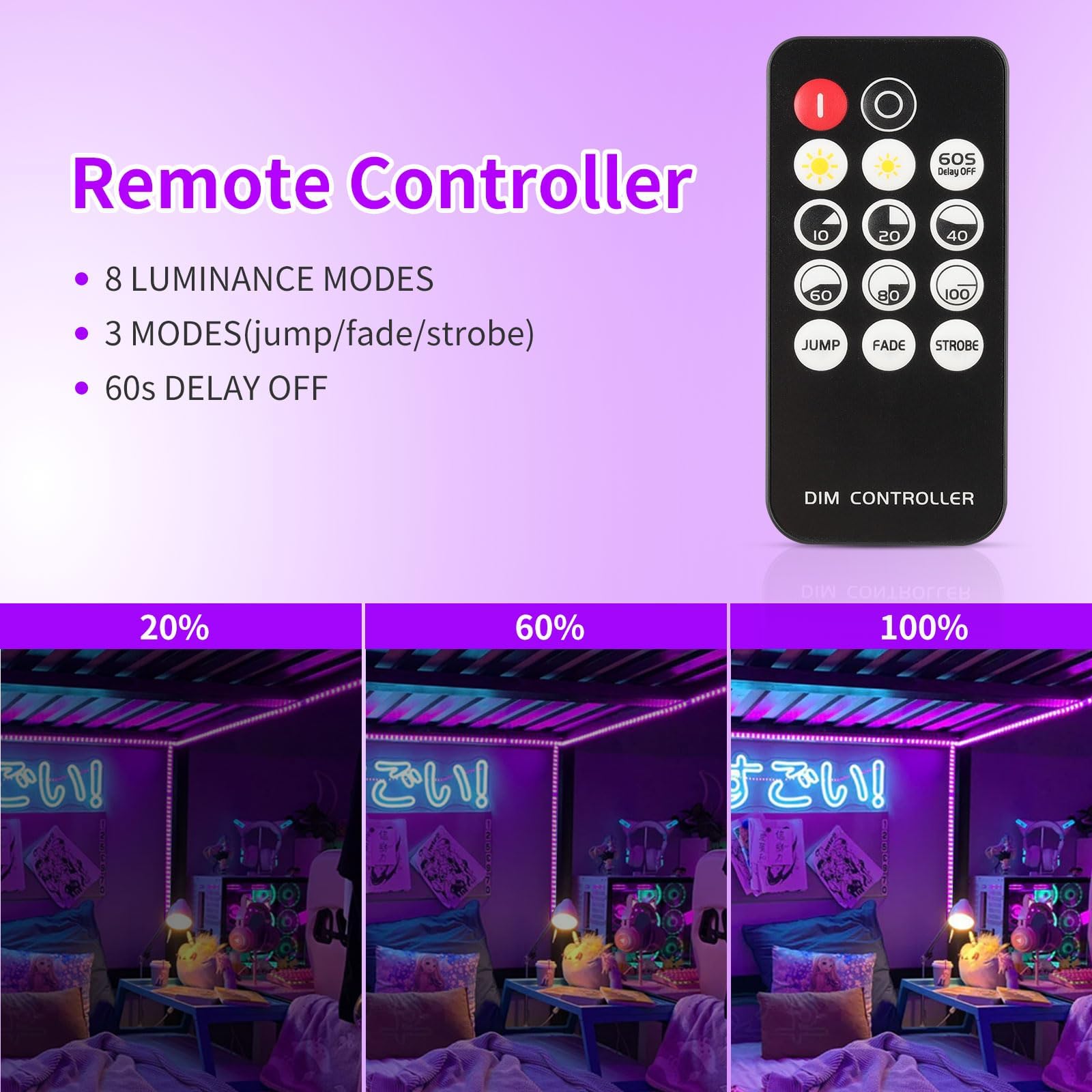 THECHAM 720 LEDs illuminate walls with UV glow for dramatic visual effects