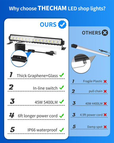THECHAM two-pack LED shop light set for bigger work areas.