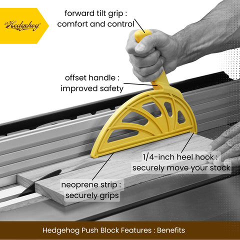 The Hedgehog push block slim 3/8 design aiding thin cuts between blade and fence.