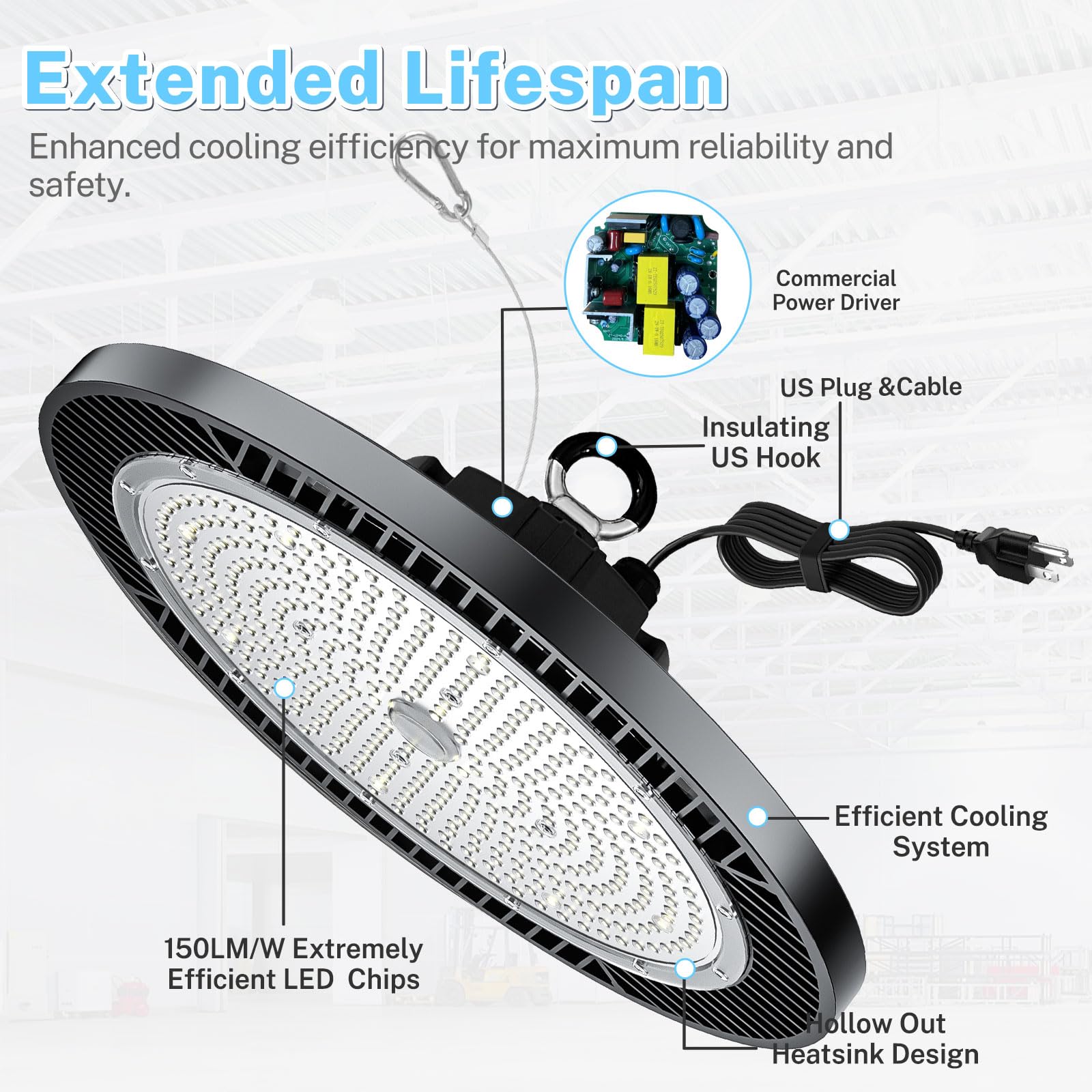 THELUX 6Pack 200W high bay light side view highlighting compact form factor