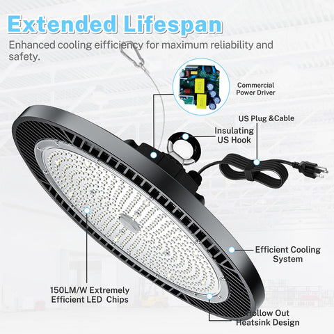 THELUX 6Pack 200W high bay light side view highlighting compact form factor