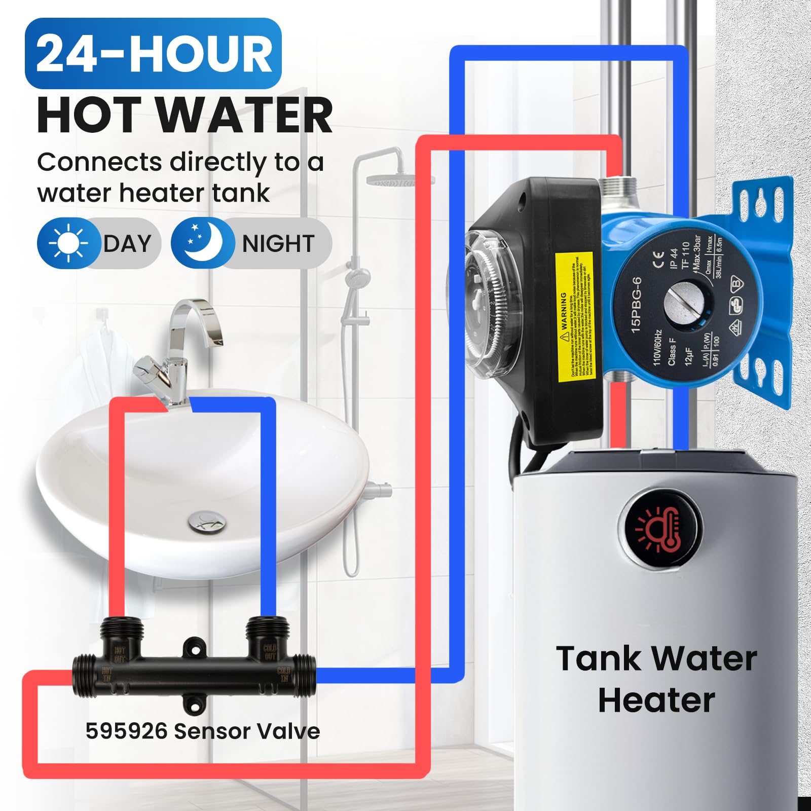 TheMiLiO programmable timer dial showing flexible scheduling for hot water delivery.