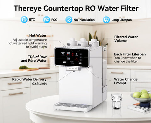 Thereye PAC filter compact size demonstrated for space-saving replacement.