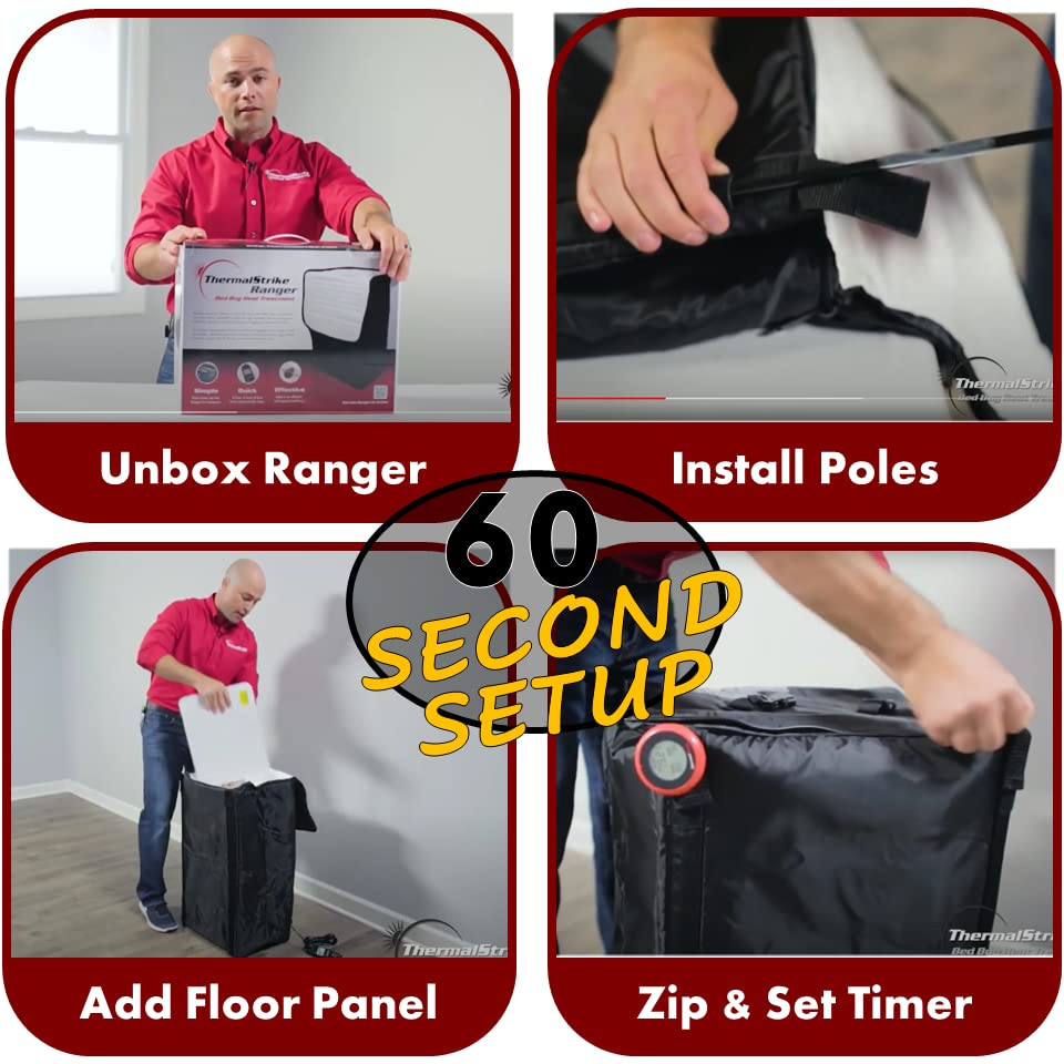 ThermalStrike Ranger in-use with luggage shows full-coverage heat from all sides