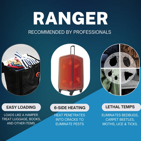 ThermalStrike Ranger interior view highlights sealed liner and pest containment during heating