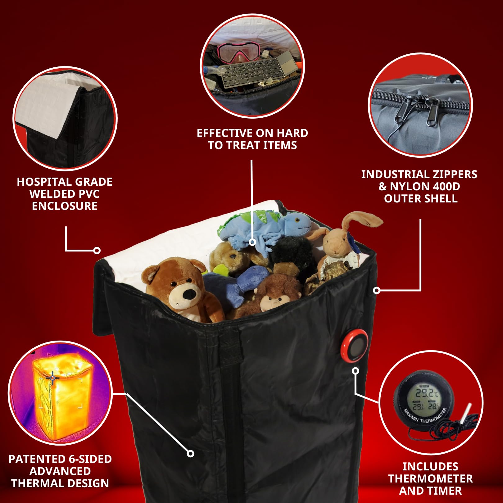 ThermalStrike Ranger loading luggage demonstrates easy setup for textiles