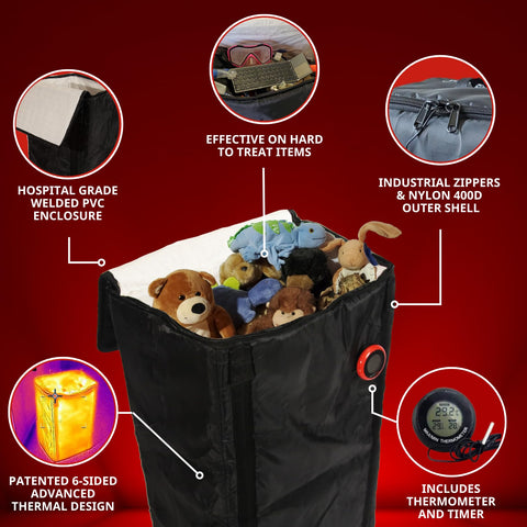 ThermalStrike Ranger loading luggage demonstrates easy setup for textiles