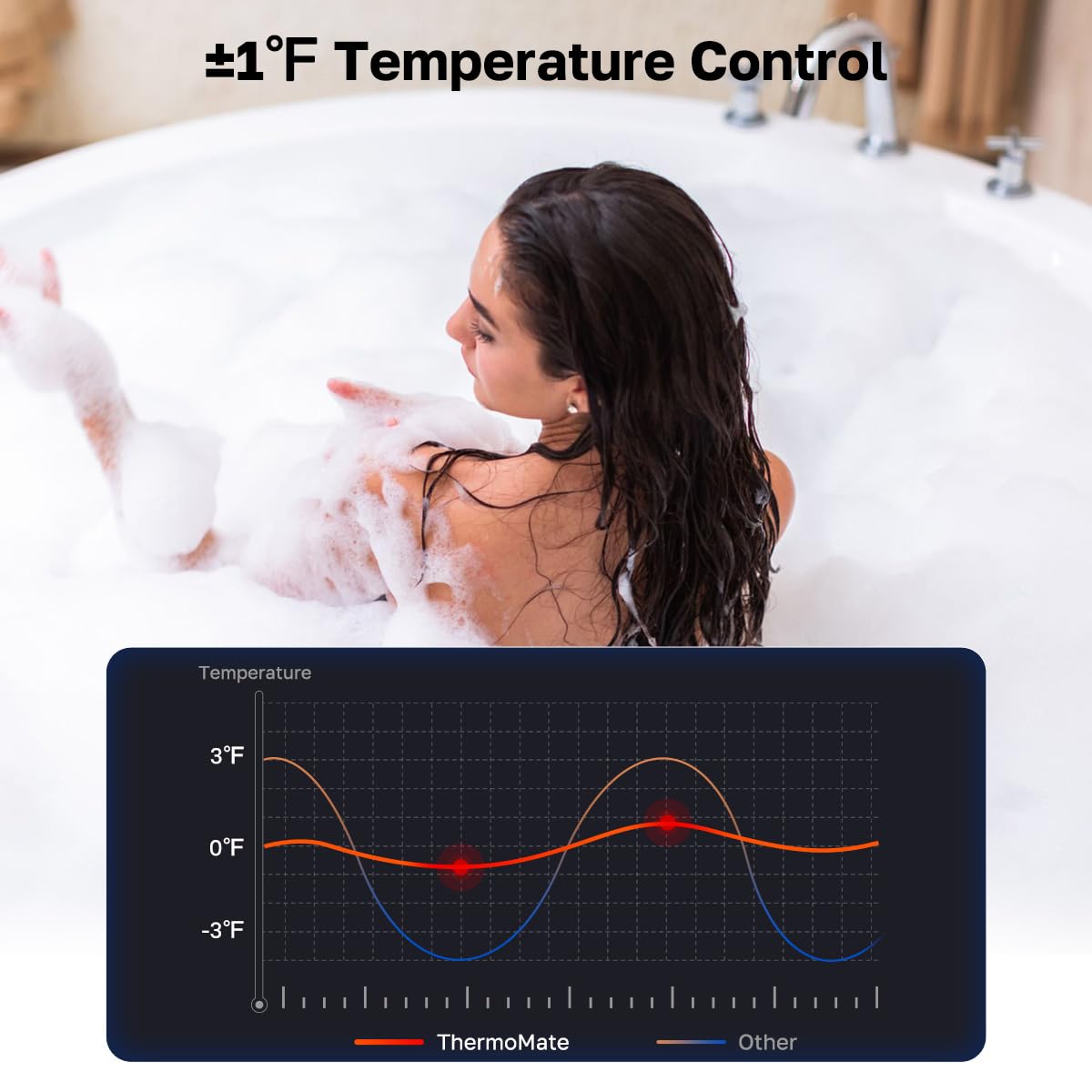 ThermoMate CZ422NG copper heat exchanger delivers efficient heat transfer and durability.