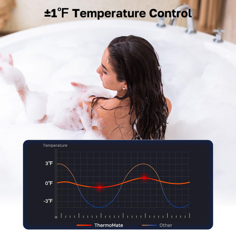 ThermoMate CZ422NG copper heat exchanger delivers efficient heat transfer and durability.
