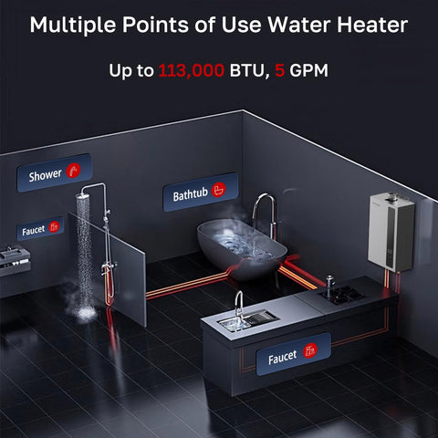 ThermoMate CZ422NG frost protection helps prevent freezing in cold conditions.