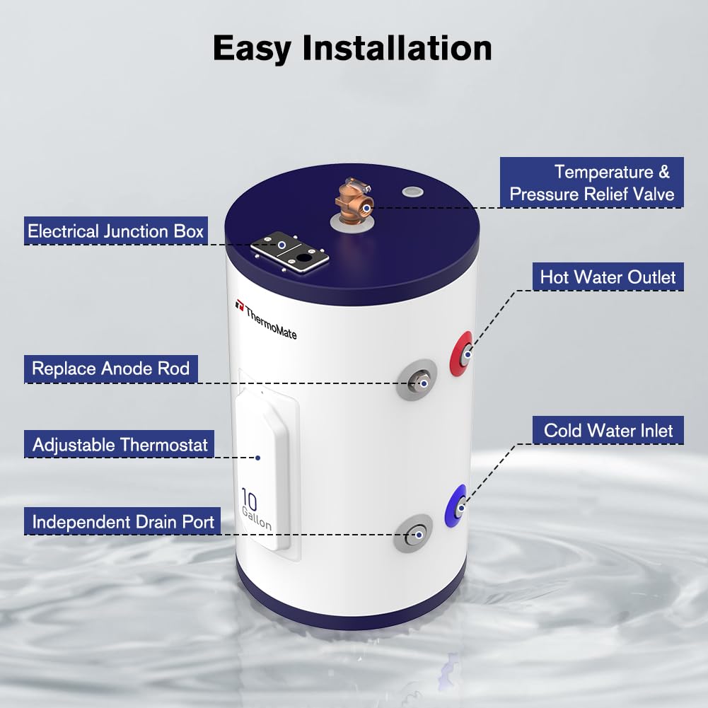 Thermomate ES1000 installation options for point-of-use or booster setup.