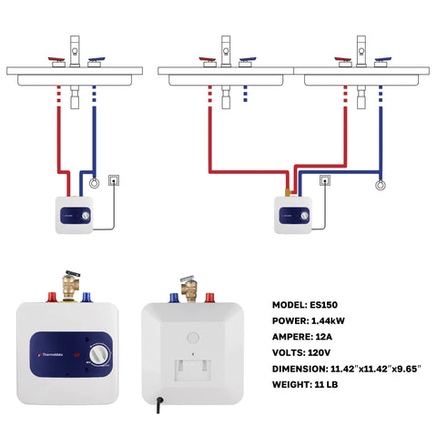 T&P relief valve close-up on ThermoMate ES150 enhances safety features