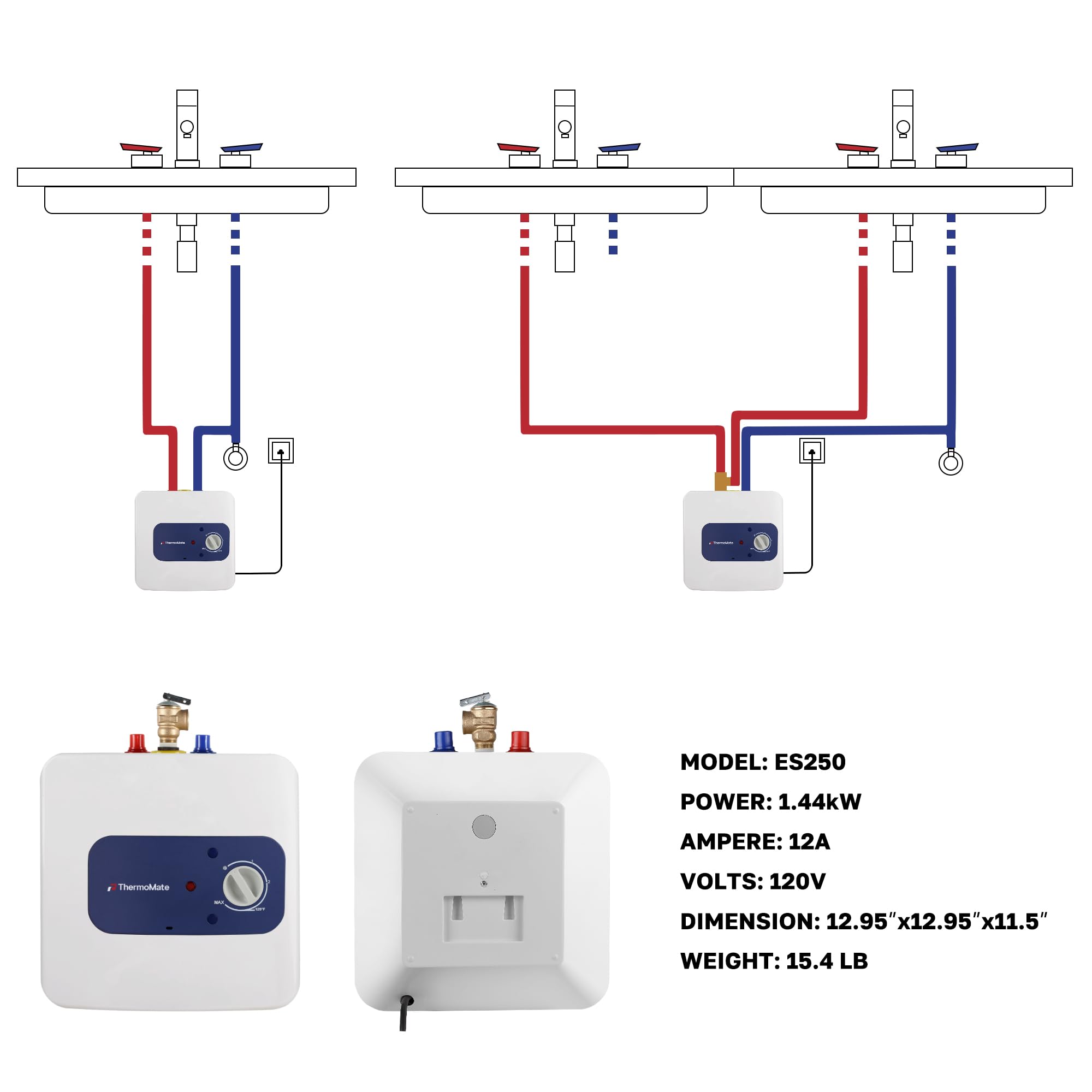 Thermomate ES250 compact dimensions profile indicating small footprint