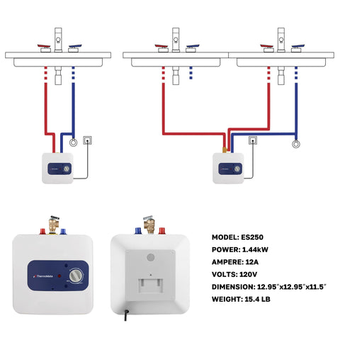 Thermomate ES250 compact dimensions profile indicating small footprint