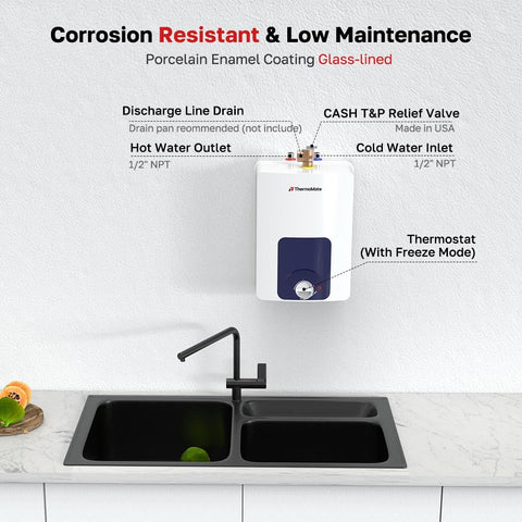 ThermoMate ES250B with 120V corded plug enables easy, universal power connection.
