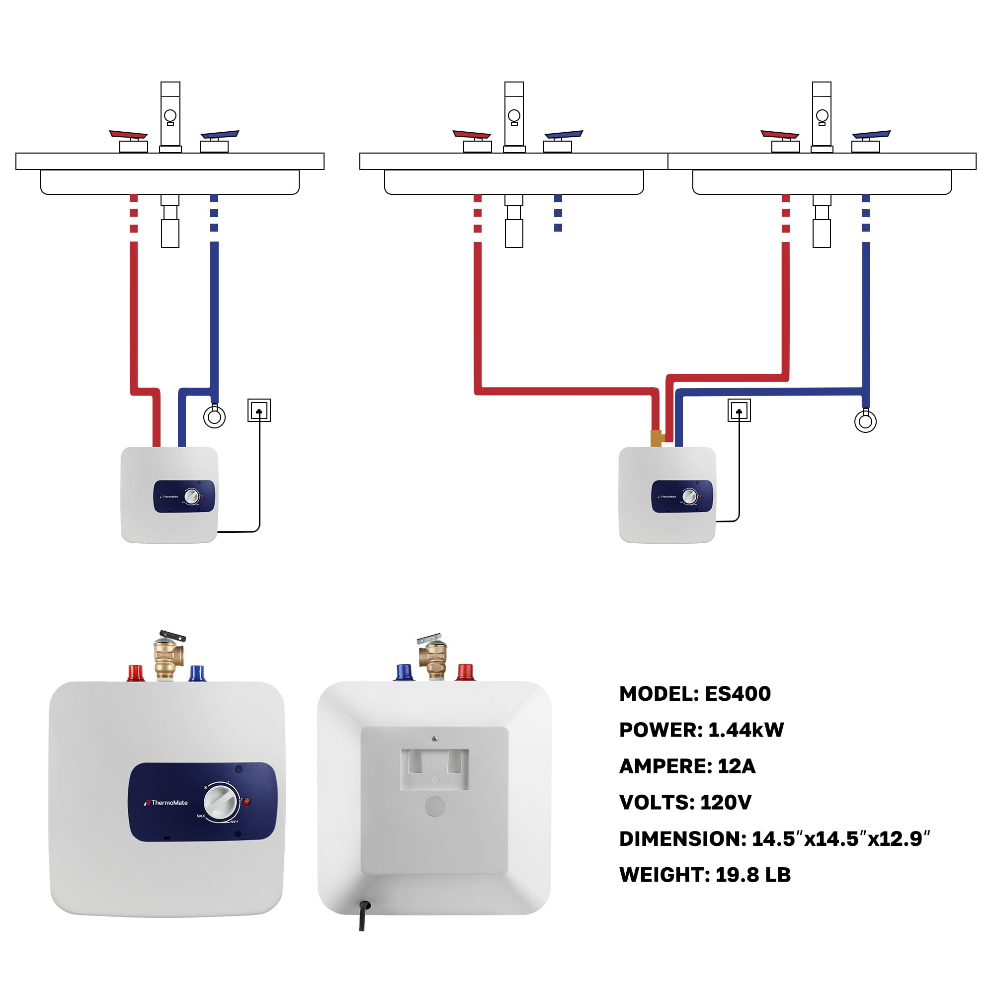 ThermoMate four-gallon tank graphic illustrates ample hot water reserve.
