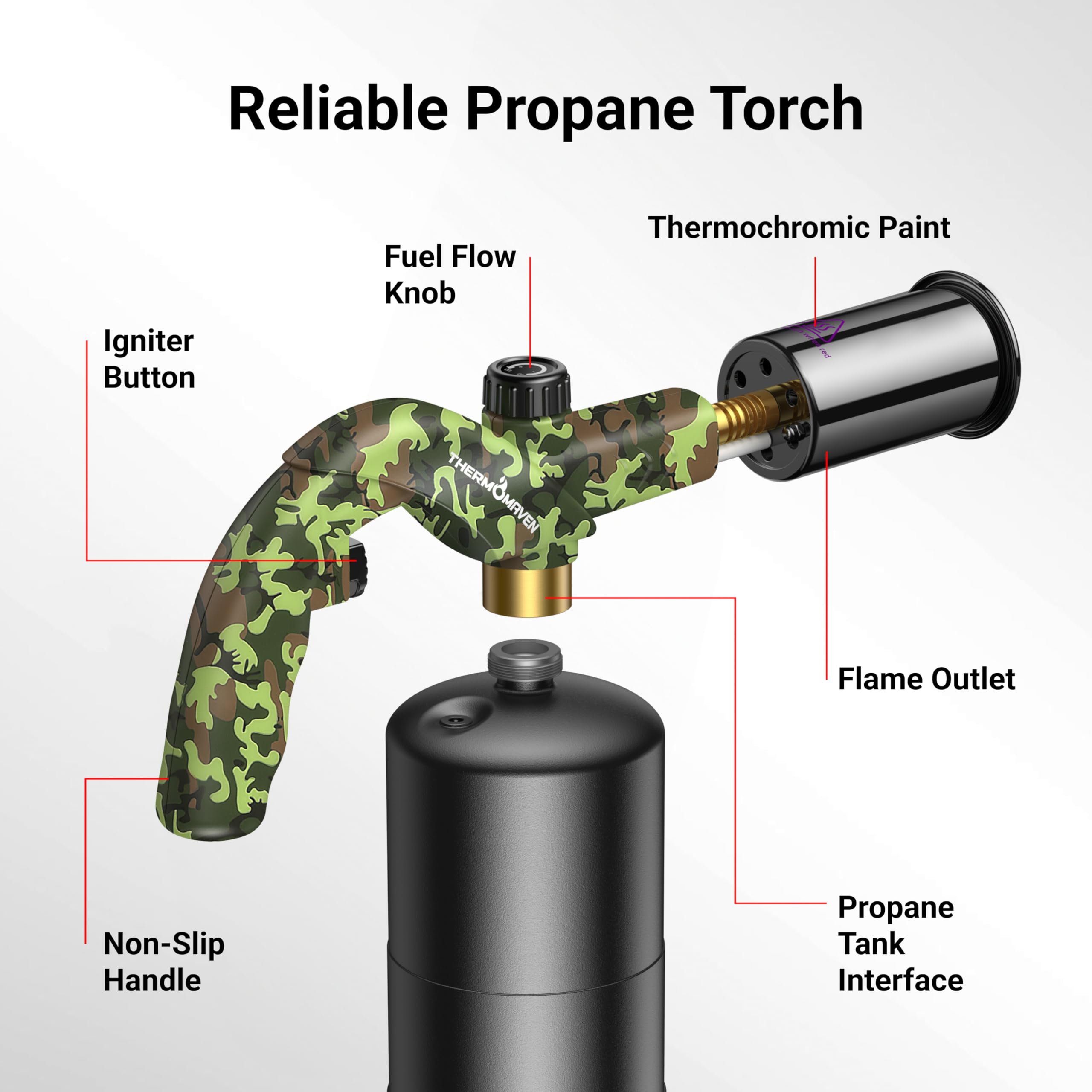 Portable ThermoMaven blow torch suitable for kitchen or outdoor use.