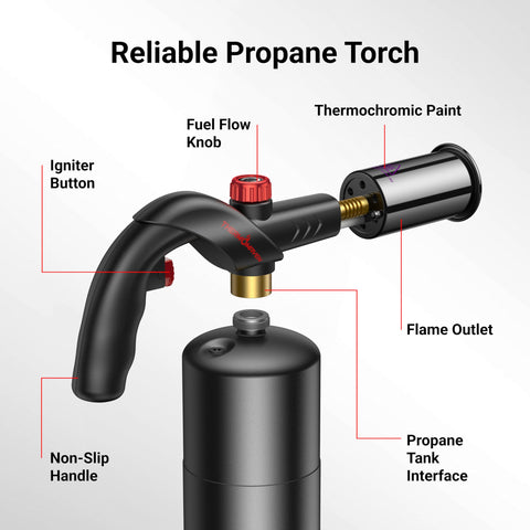 ThermoMaven propane torch nickel-plated nozzle resists wear for durable performance.