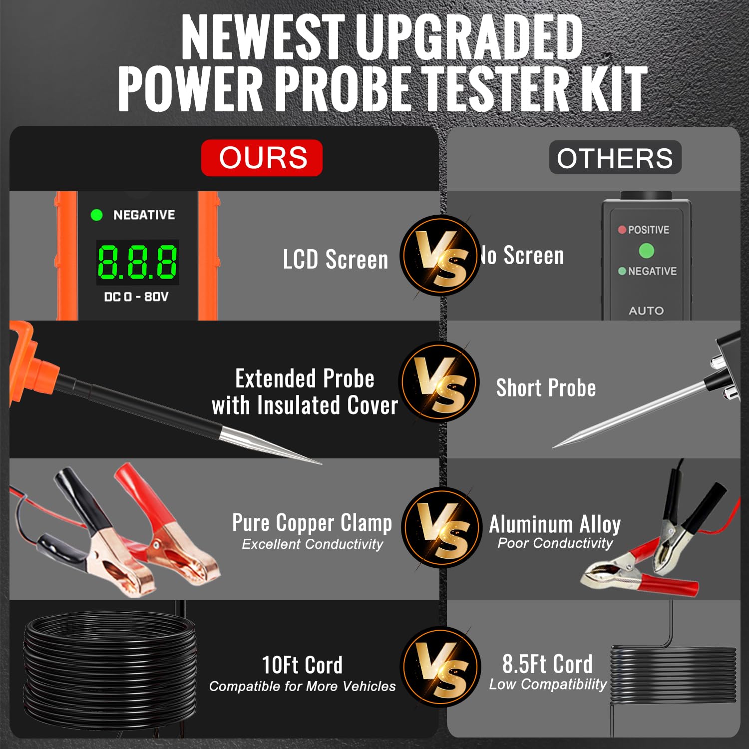 THIKPO TK60pro LCD display shows clear voltage and status readings.