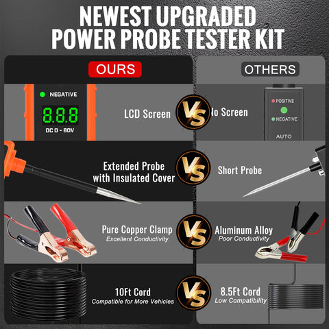 THIKPO TK60pro LCD display shows clear voltage and status readings.