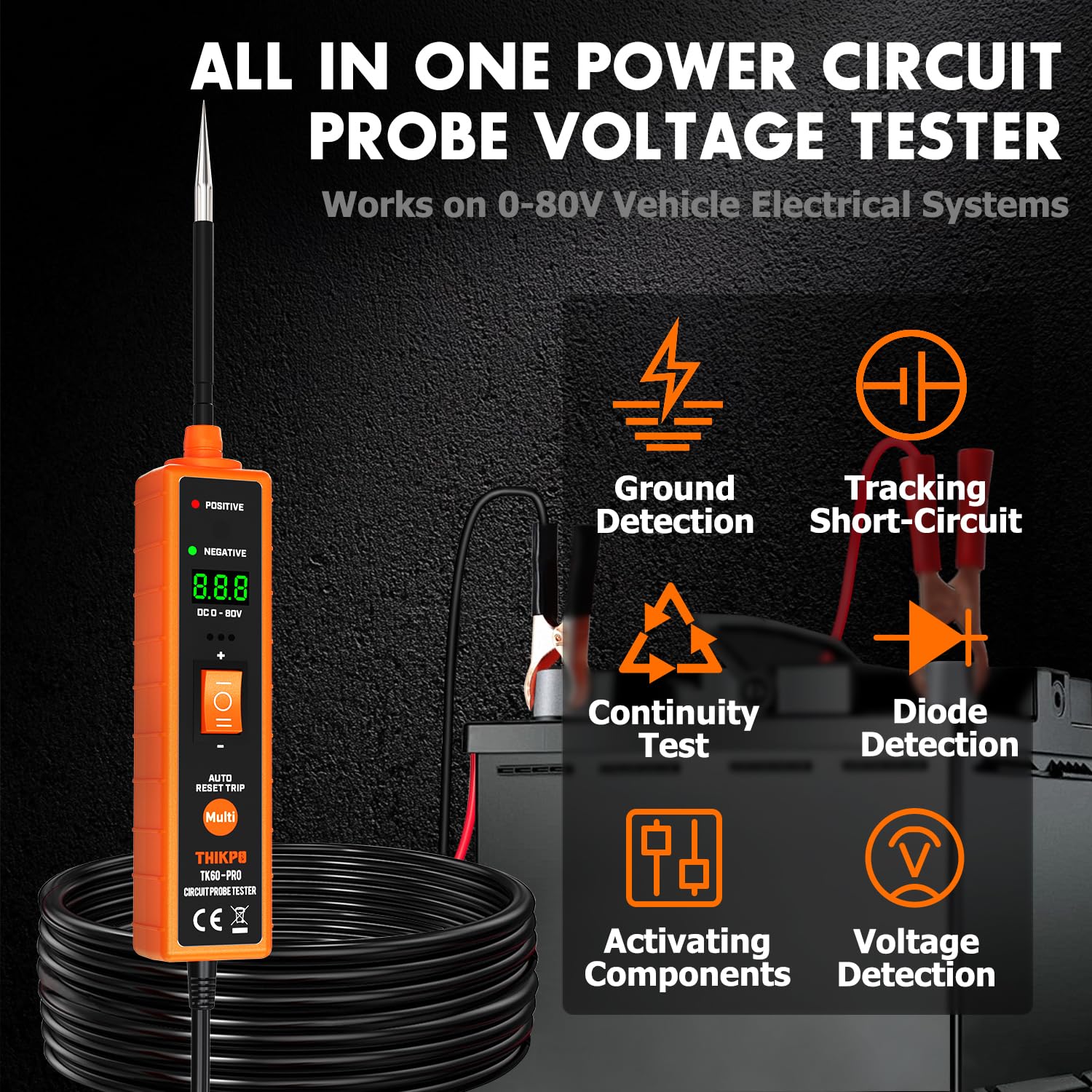 THIKPO TK60pro LED indicators illustrate polarity and fault signals.