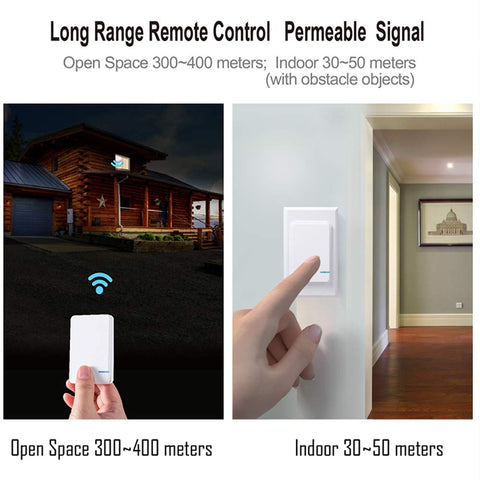Thinkbee IP66 waterproof rating ideal for demanding environments and exterior fixtures.