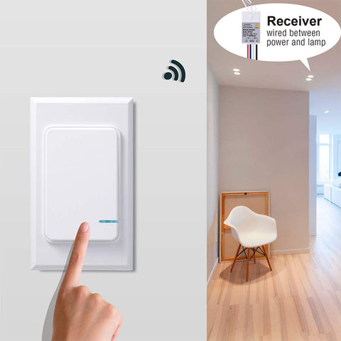 Thinkbee wall plate installation demonstrates quick installation for seamless setup.