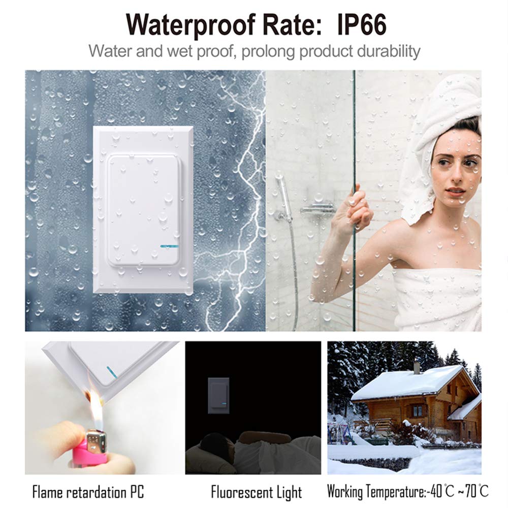 Thinkbee wide-range system works indoors and outdoors for flexible lighting control.