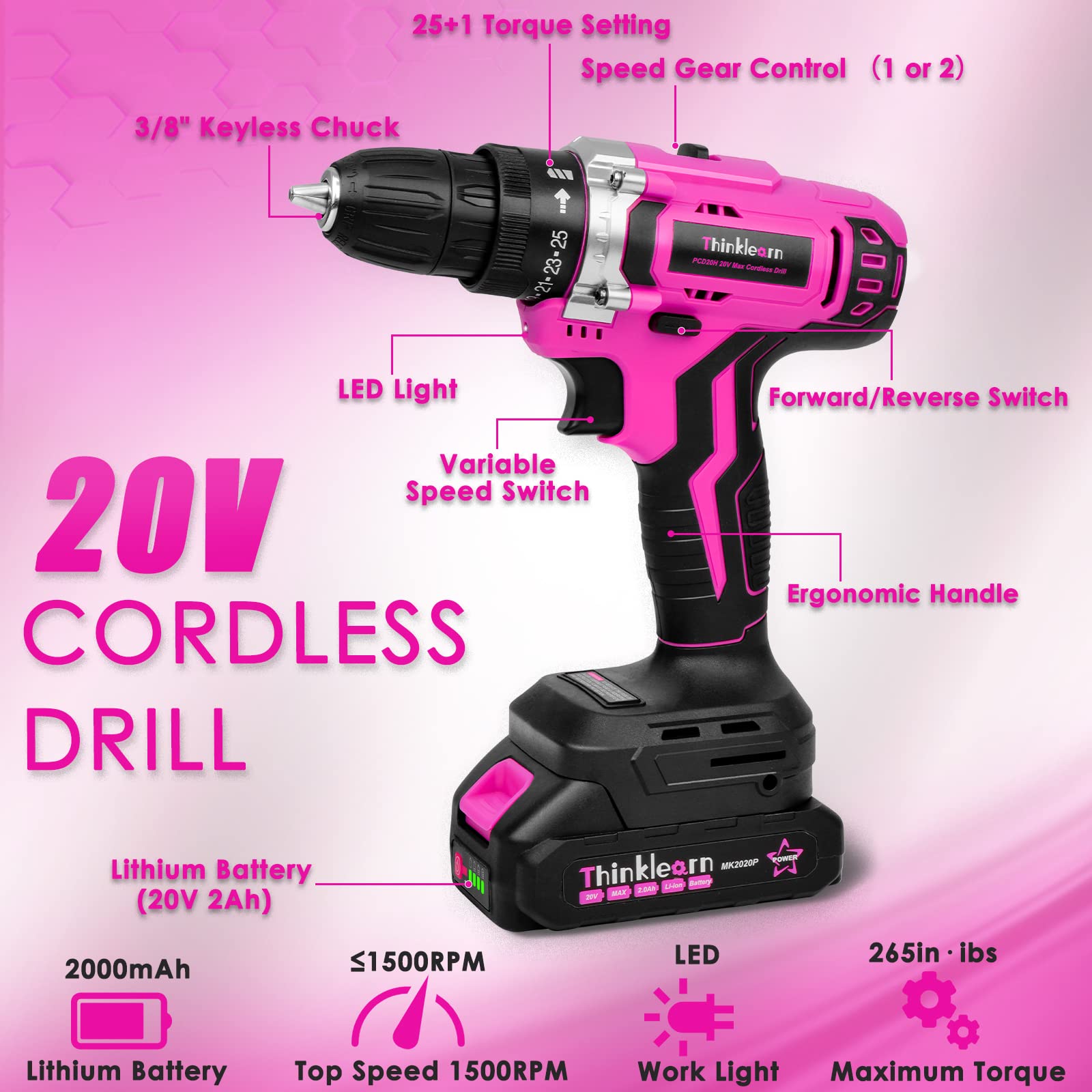 ThinkLearn 20V cordless drill torque tested for precise screw driving