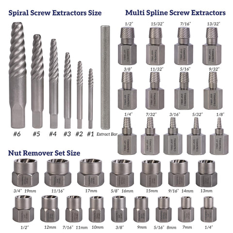 Dual-head extractor close-up demonstrating direct wrench engagement.