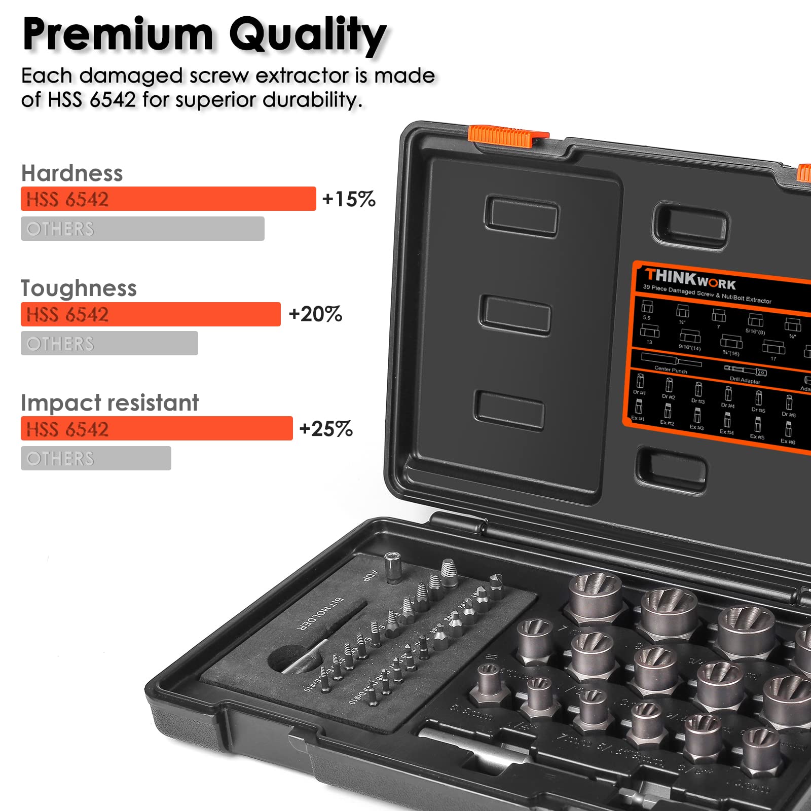 THINKWORK 39-piece broken-bolt extractor layout shows complete repair versatility.